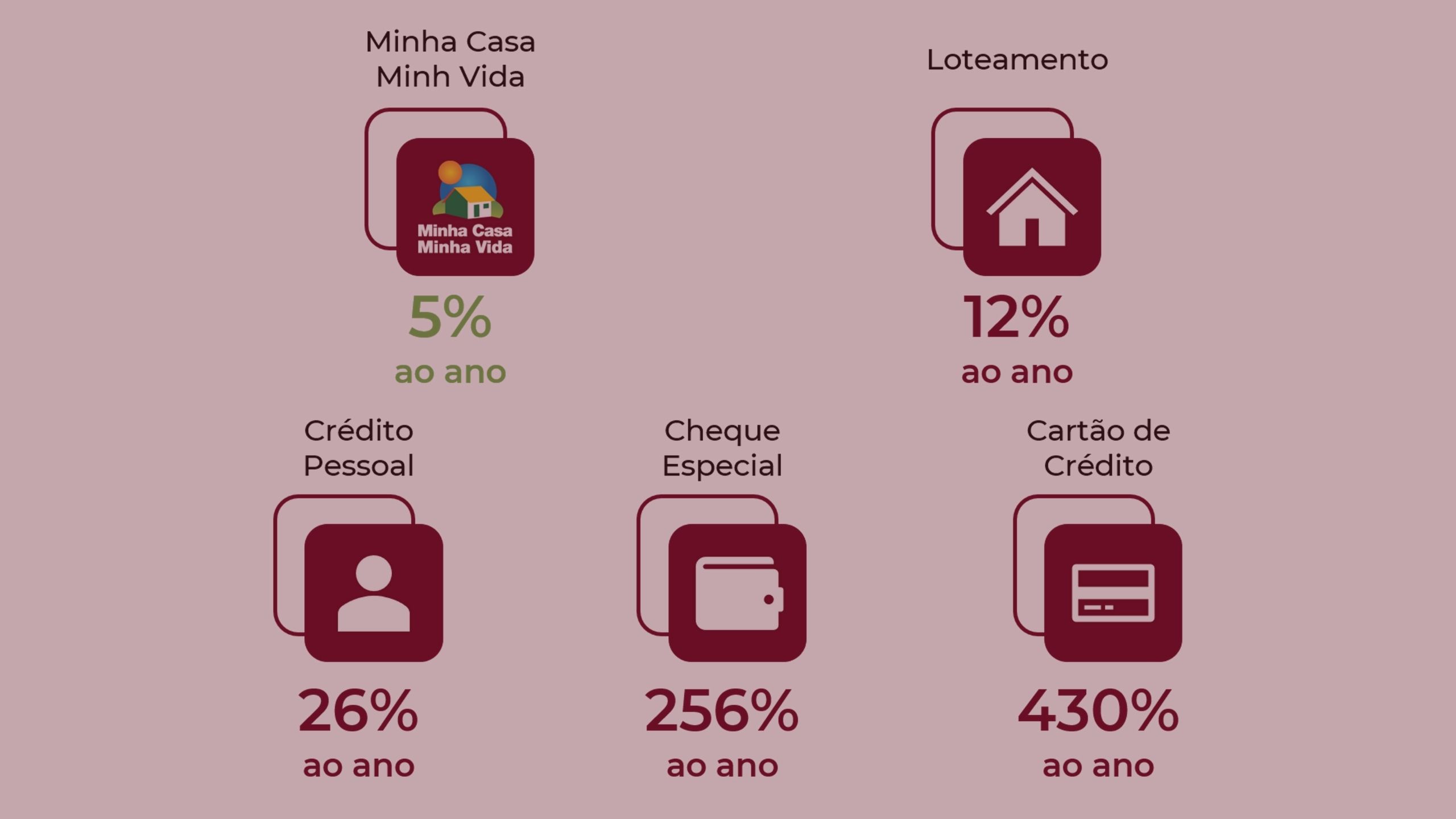 melhores-opcoes-de-financiamento-imobiliario-comparacao-taxa-de-juros